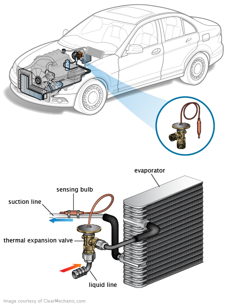 See P0734 repair manual